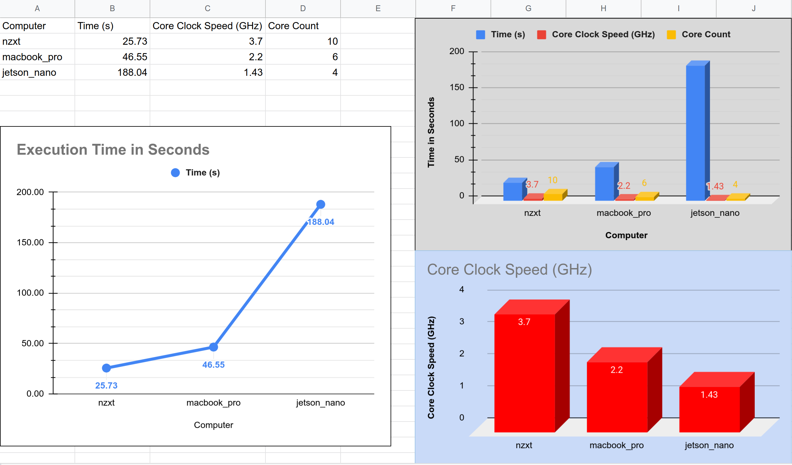 Excel